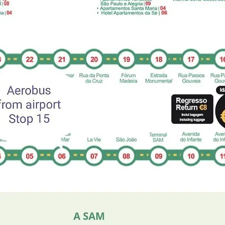 Sol Do Lido Apartamento *